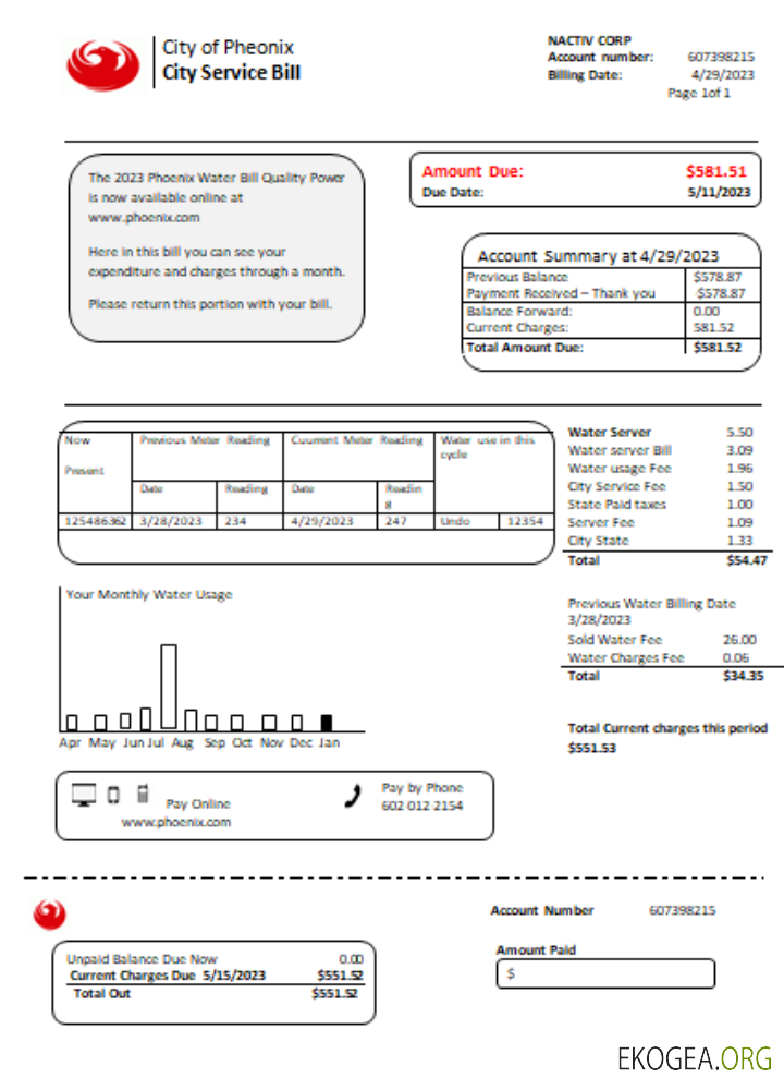 Projet de loi sur les services publics de la ville de Phoenix en Arizona, SCR